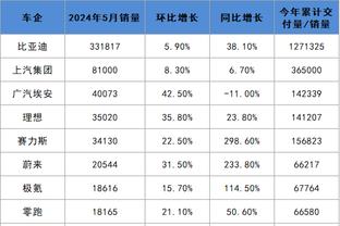 必威app登录网址是什么截图0